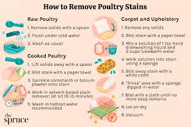 remove en stains from clothes