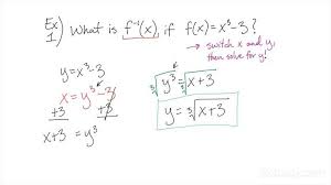 A Cubic Function A Cube Root Function