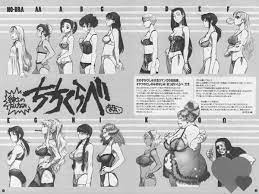 Since we are doing Breast Comparison charts, here is the official one from  Black Lagoon : ranime