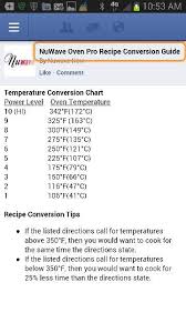Nuwave Temperature Conversion Chart New Wave Oven