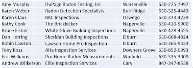 radon testing ge radon contractors