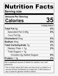 blendismoothies snacks nutrition facts