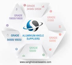 6351 Aluminium Angle Manufacturer 6351 Structural Angle