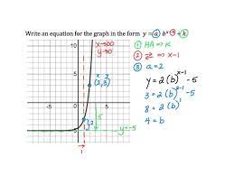 Writing Exponential Functions From A