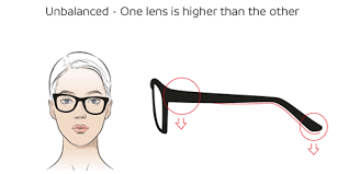 How To Tighten My Glasses Feel Good