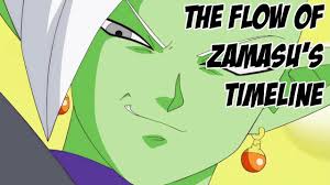 We did not find results for: Dragon Ball Super Zamasu And Goku Blacks Timeline Explained Theory Youtube