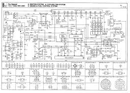 2004 mazda 3 stereo wiring diagram from 3.bp.blogspot.com to properly read a wiring diagram, one offers to find out how the components in the method operate. 2004 Mazda 3 Engine Wiring Diagram Wiring Diagram And Base Spend Base Spend Worldwideitaly It
