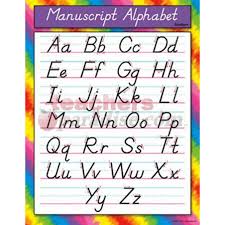 Chart Manuscript Alphabet Modern