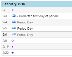 Period Calculator Period Forecast Calendar Mymonthlycycles