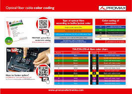 optical fiber cable color chart