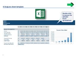 Simple Business Case Template By Ex Mckinsey Consultants
