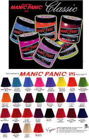 manic panic high vole clic semi