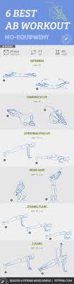 Ab Workout Chart 6 Best Abs Exercises For Beginners No