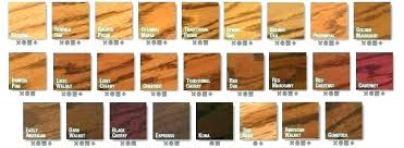 Color Stained Wood Furniture Hutid Co