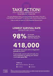 november is pancreatic cancer awareness