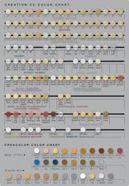 Dental Crown Color Chart