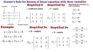 Linear Equations Tutorial Equations