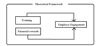 schematic diagram of the theoretical