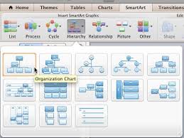 Insert An Organization Chart In Powerpoint 2011 For Mac
