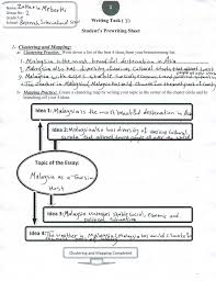 016 What Is An Essay Map Mapping Blended Learning Writing