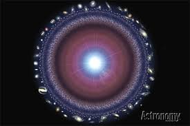 Cosmology 101: Big Bang | Astronomy.com