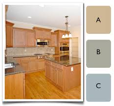 How To Choose Color For A Kitchen