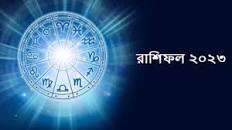 Image result for রাশিফল 2023