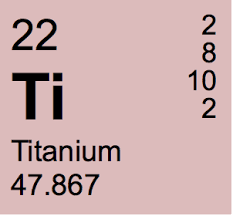 periodic table of elements 1 36