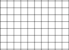 74 Info 5 Sine Bar Chart 2019