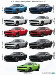 This Is The Color Chart Of The Dodge Challenger Srt Hellcat