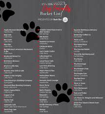 dog friendly restaurant bucket list