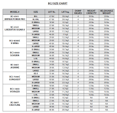 Mares Hybrid Pure Bcd Size Chart Best Picture Of Chart