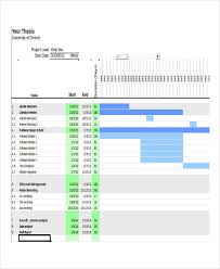 Gantt Chart Excel Templates Free Premium Templates