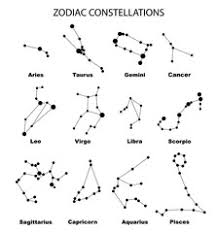 Vector Constellations Of The Zodiac Signs Constellations
