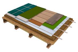 underfloor heating system