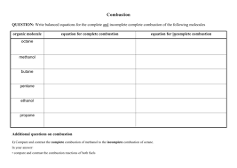 Equation For Complete Combustion