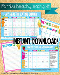 Downloadable Healthy Eating Family Kit For The Fussy Eater