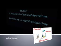Ppt Sch3u D Quantities In Chemical