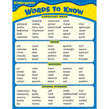 Words To Know In Kindergarten Chart