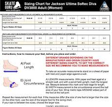 Amazon Com Skate Guru Jackson Ultima Figure Ice Skates