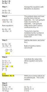 solving systems of equations with