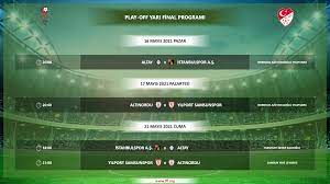 TFF 1. Lig play-off maç programı açıklandı - Spor Toto 1. Lig Haber Detay  Sayfası TFF