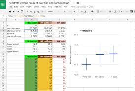 statistics using google sheets