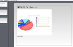 Pie Chart Adobe Captivate 8 Adobe Support Community