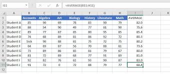 how to calculate averages in excel 7