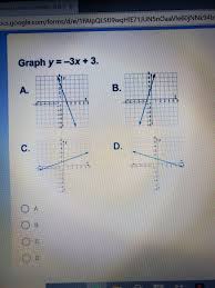 Solved Graphing Linear Equations And S