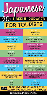 37 useful anese phrases for tourists