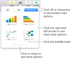 Add Scatter And Bubble Charts In Numbers On Mac Apple Support