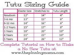 Tutu Sizing Chart With Tutorial On How To Make A Tutu In 20