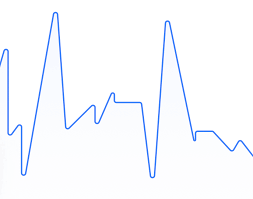 Chart Js How To Make Smooth Line Joints In Chartjs